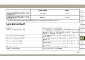 Jeep-Compass-II-2-manuale-del-proprietario page 305 min