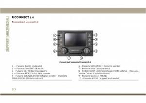 Jeep-Compass-II-2-manuale-del-proprietario page 314 min