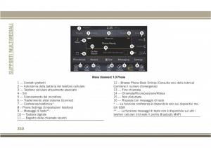 Jeep-Compass-II-2-manuale-del-proprietario page 352 min