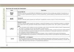 Jeep-Compass-II-2-manuale-del-proprietario page 52 min