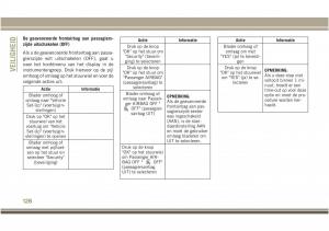 Jeep-Compass-II-2-handleiding page 130 min