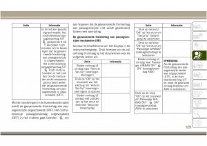 Jeep-Compass-II-2-handleiding page 131 min