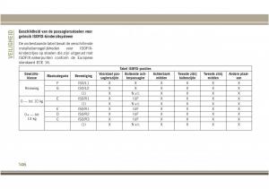 Jeep-Compass-II-2-handleiding page 148 min