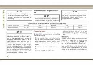 Jeep-Compass-II-2-handleiding page 172 min