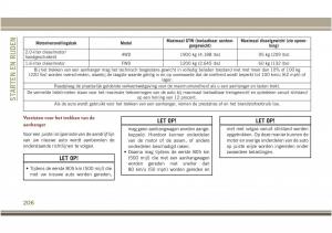 Jeep-Compass-II-2-handleiding page 208 min