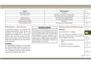 Jeep-Compass-II-2-handleiding page 219 min