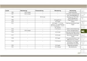 Jeep-Compass-II-2-handleiding page 225 min