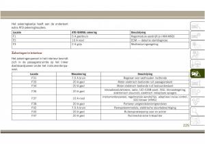 Jeep-Compass-II-2-handleiding page 227 min