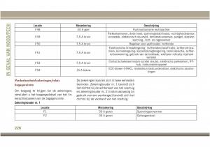 Jeep-Compass-II-2-handleiding page 228 min