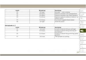 Jeep-Compass-II-2-handleiding page 229 min