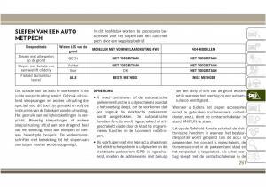 Jeep-Compass-II-2-handleiding page 253 min