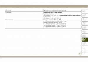 Jeep-Compass-II-2-handleiding page 299 min