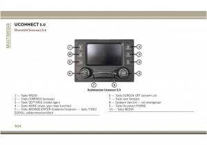 Jeep-Compass-II-2-handleiding page 306 min