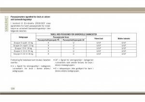 Jeep-Compass-II-2-bruksanvisningen page 130 min