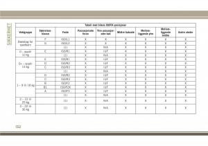 Jeep-Compass-II-2-bruksanvisningen page 134 min