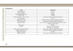 Jeep-Compass-II-2-bruksanvisningen page 198 min