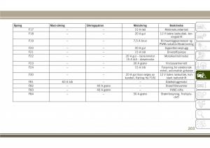 Jeep-Compass-II-2-bruksanvisningen page 205 min