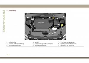 Jeep-Compass-II-2-bruksanvisningen page 246 min