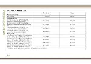 Jeep-Compass-II-2-bruksanvisningen page 270 min