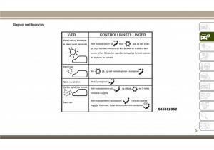 Jeep-Compass-II-2-bruksanvisningen page 53 min