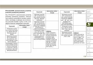 Jeep-Compass-II-2-instrukcja-obslugi page 137 min