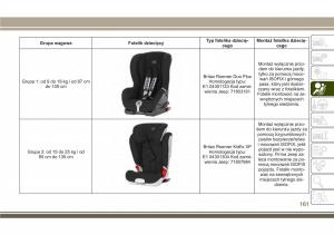 Jeep-Compass-II-2-instrukcja-obslugi page 163 min