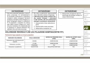 Jeep-Compass-II-2-instrukcja-obslugi page 221 min