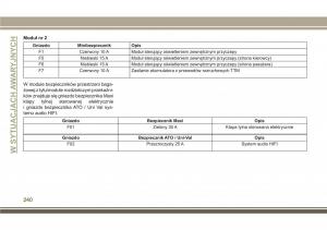 Jeep-Compass-II-2-instrukcja-obslugi page 242 min