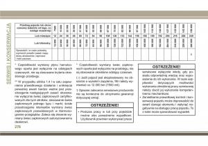 Jeep-Compass-II-2-instrukcja-obslugi page 278 min