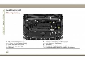 Jeep-Compass-II-2-instrukcja-obslugi page 284 min