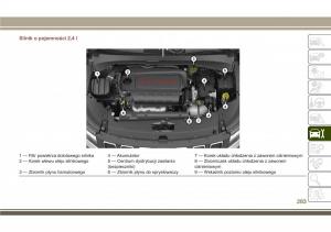 Jeep-Compass-II-2-instrukcja-obslugi page 285 min