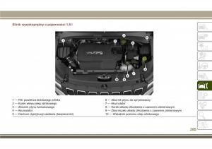 Jeep-Compass-II-2-instrukcja-obslugi page 287 min