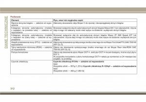 Jeep-Compass-II-2-instrukcja-obslugi page 314 min