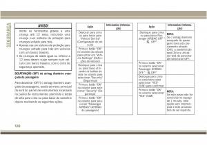 Jeep-Compass-II-2-manual-del-propietario page 130 min