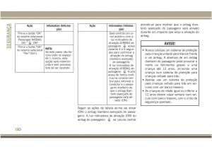 Jeep-Compass-II-2-manual-del-propietario page 132 min