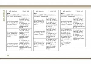 Jeep-Compass-II-2-manual-del-propietario page 138 min