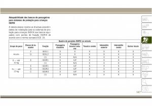 Jeep-Compass-II-2-manual-del-propietario page 149 min