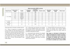 Jeep-Compass-II-2-manual-del-propietario page 150 min