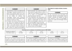 Jeep-Compass-II-2-manual-del-propietario page 172 min