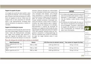 Jeep-Compass-II-2-manual-del-propietario page 207 min