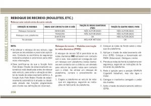 Jeep-Compass-II-2-manual-del-propietario page 210 min