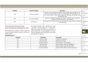 Jeep-Compass-II-2-manual-del-propietario page 229 min