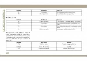 Jeep-Compass-II-2-manual-del-propietario page 230 min