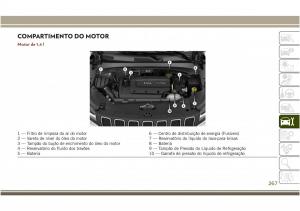 Jeep-Compass-II-2-manual-del-propietario page 269 min