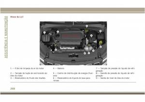 Jeep-Compass-II-2-manual-del-propietario page 270 min