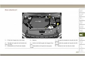 Jeep-Compass-II-2-manual-del-propietario page 271 min