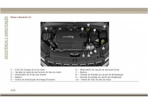 Jeep-Compass-II-2-manual-del-propietario page 272 min