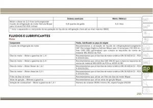 Jeep-Compass-II-2-manual-del-propietario page 297 min