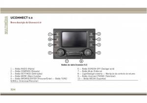 Jeep-Compass-II-2-manual-del-propietario page 306 min