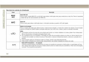 Jeep-Compass-II-2-manual-del-propietario page 52 min